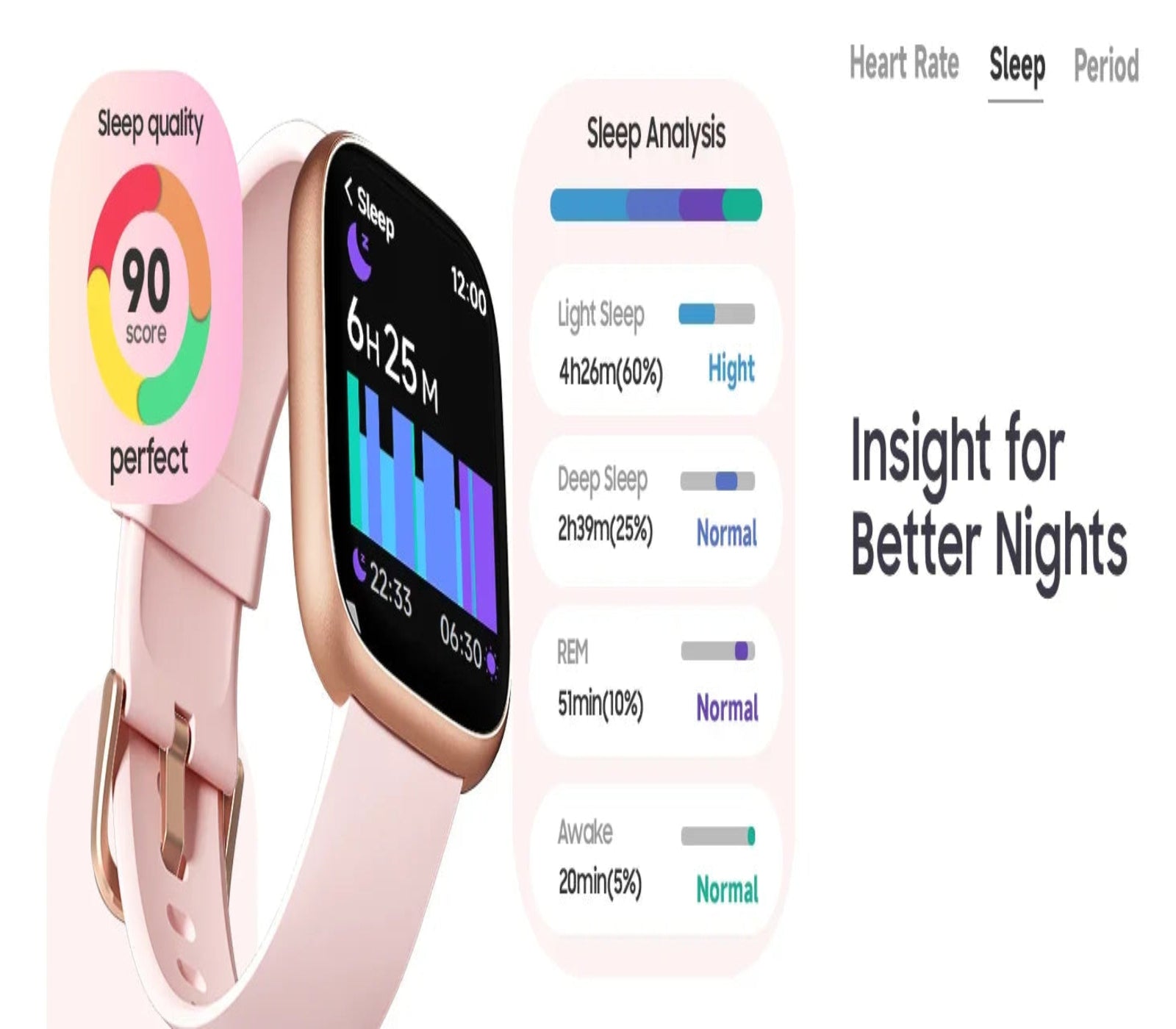 Alexa Smart Watch Heart Rate Fitness Tracker With Bluetooth Call IP68 Waterproof